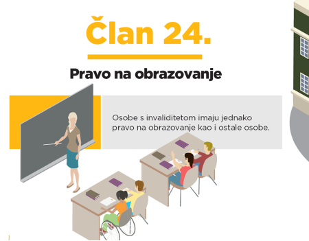 Na slici je isječak stranice iz UN Konvencije o pravima osoba sa invaliditetom posvećen članu 24. Pravo na obrazovanje.